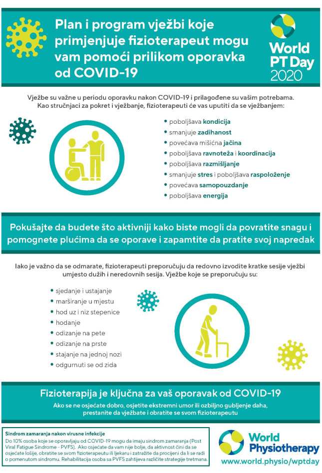 Infographic 1: Exercise plan - Montenegrin