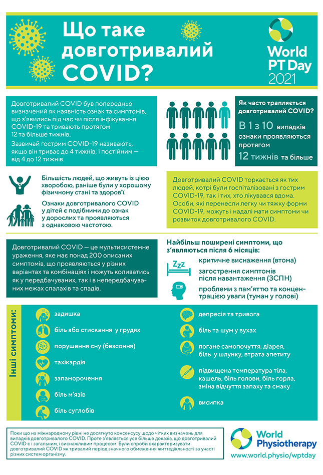 World PT Day information sheet 1. Ukranian