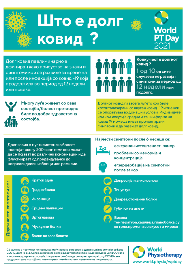 World PT Day information sheet 1. Macedonian