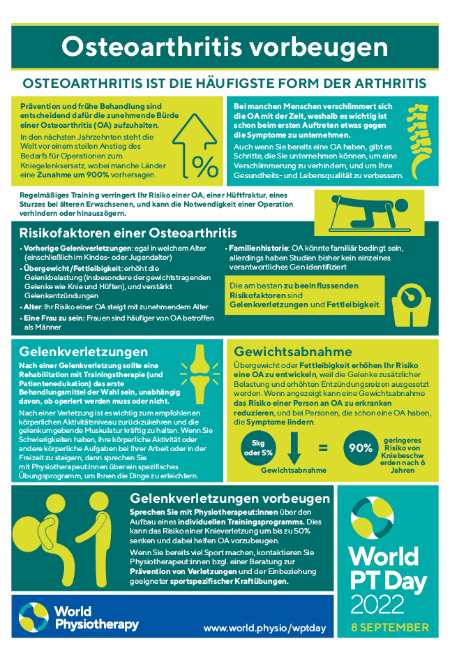 WPTD2022 InfoSheet3 A4 German