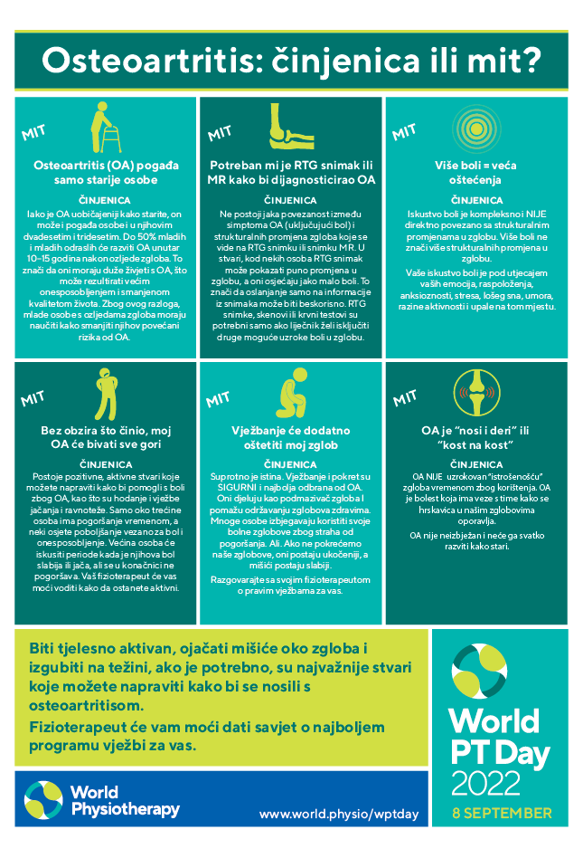 WPTD2022 InfoSheet5 A4 Bosnian