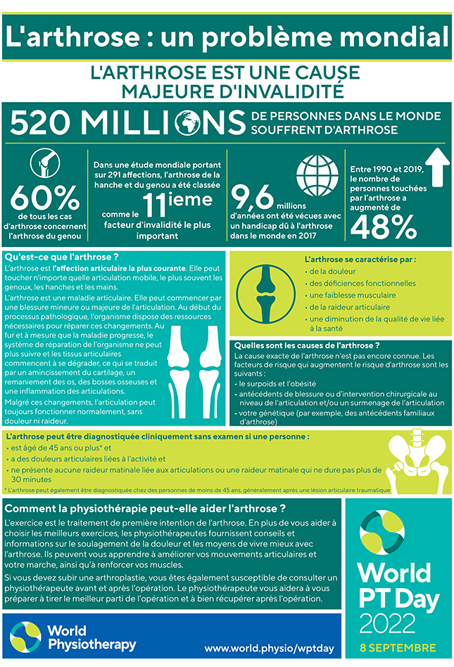 WPTD2022 Infosheet1 French Canadian thumbnail