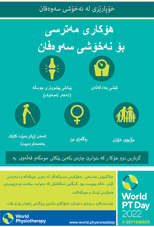 WPTD2022 Poster4 Kurdish thumbnail
