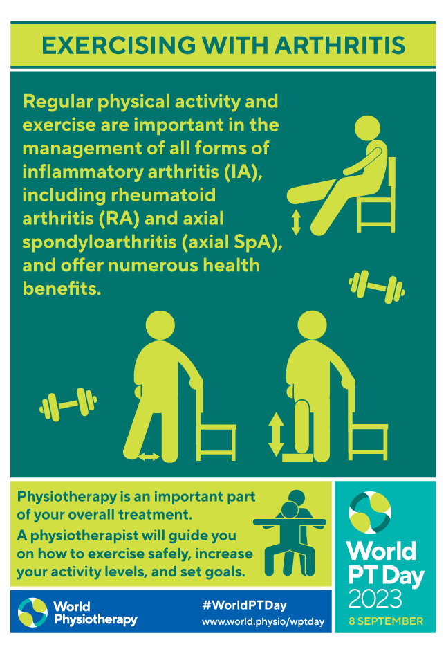 Image of World PT Day 2023 poster 1