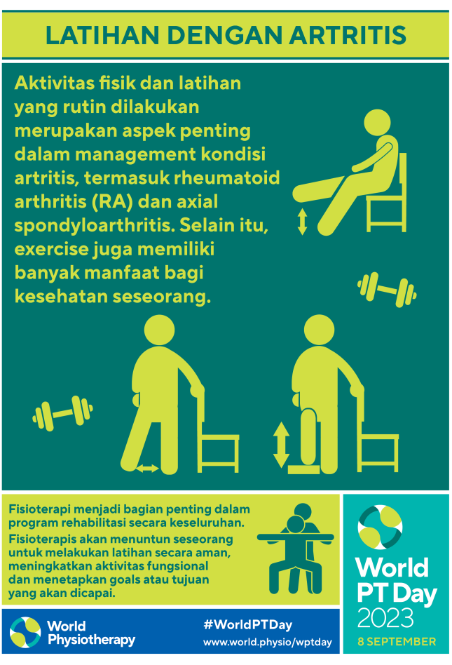 WPTD2023 Poster1 A4 Final Indonesian