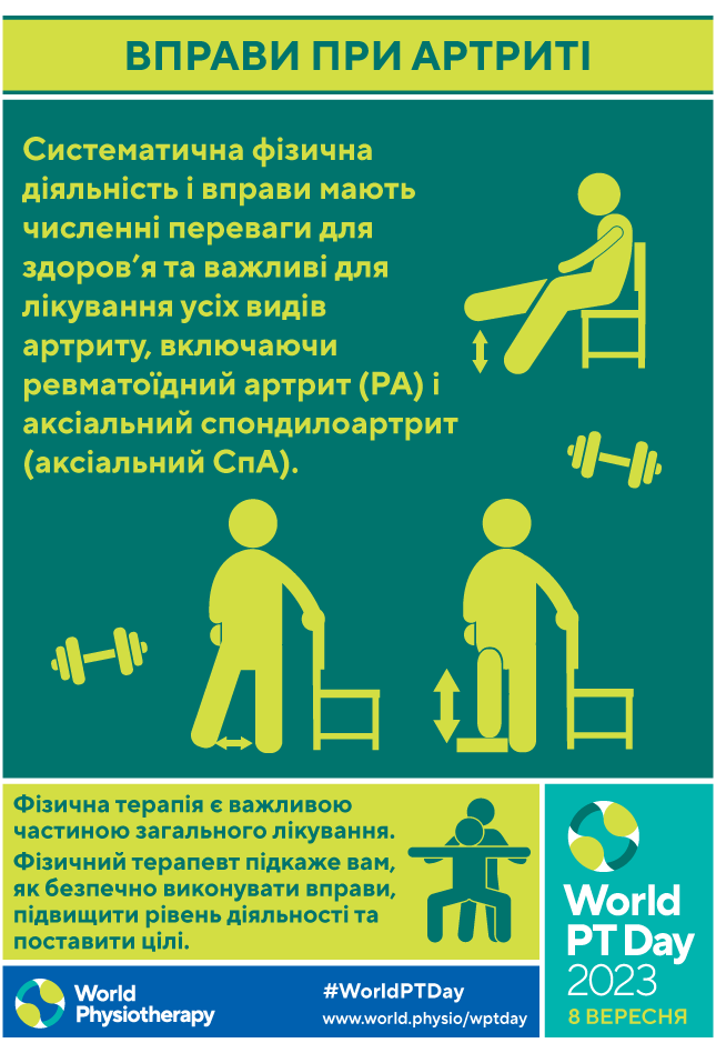 WPTD2023 Poster1 thumbnail Ukrainian