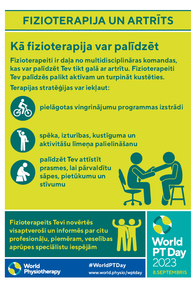 WPTD2023 Poster2 thumbnail Latvian