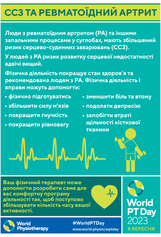 WPTD2023 Poster3 thumbnail Ukrainian