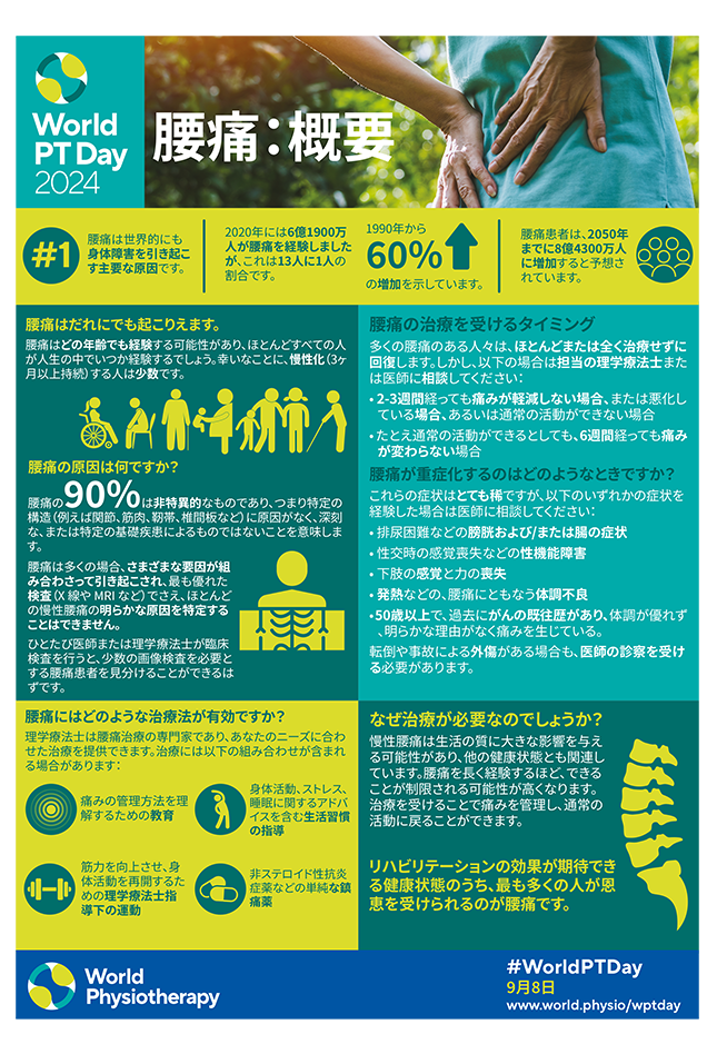 WPTD2024-InfoSheet1-腰痛:概要